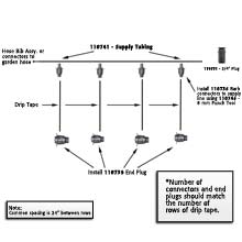 Typical Drip Tape Parts & Layout - Growers Supply