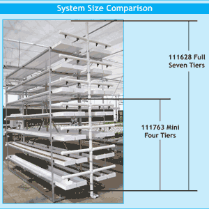 Hydroponic Fodder System http://www.growerssupply.com/farm/supplies ...