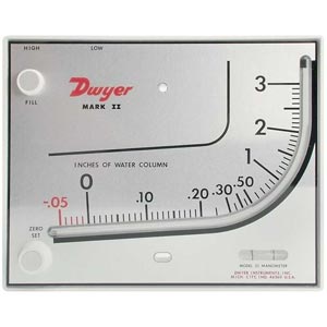 Greenhouse Accessories - Greenhouse Thermometers - Dwyer ® Mark II Manometer