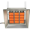 Radiant Heating - Growers Supply
