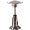 Greenhouse Heaters - Radiant Heaters