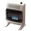 Greenhouse Heaters - HeatStar Blue Flame Heaters
