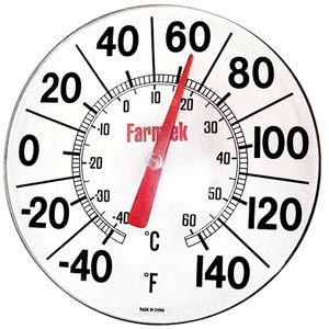 Greenhouse Thermometers - Growers Supply