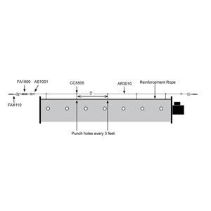 DuroStat Waterproof Thermostat w/Tube Sensor - Growers Supply