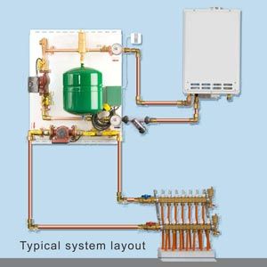 Hot Water Heater Radiant Floor Heating Options Radiant Floor