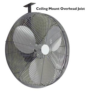 ValuTek Industrial & Barn Circulating Fan - 24" - Display Unit - In Store Pick-Up Only